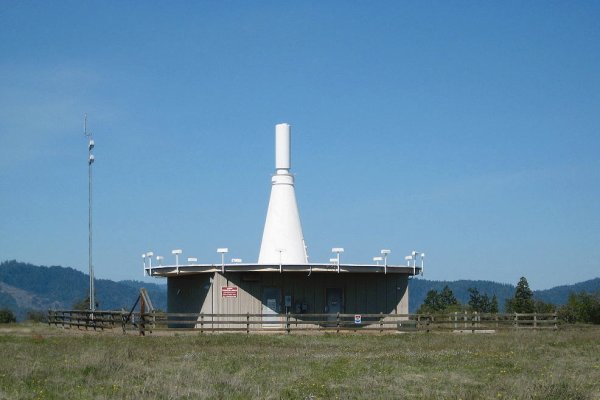 Вход в кракен