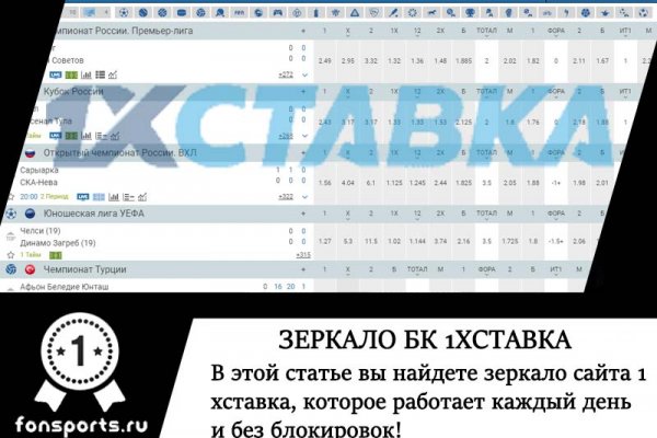 Kraken сайт покупок