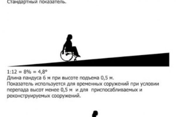 Кракен это современный даркнет маркет