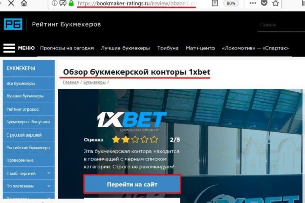 Сайты по продаже наркотиков